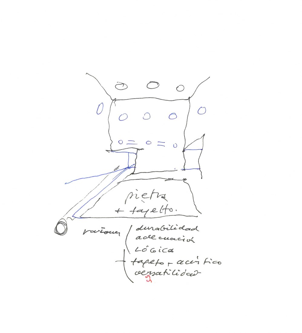 Boceto. Guardería de Benetton por Alberto Campo Baeza