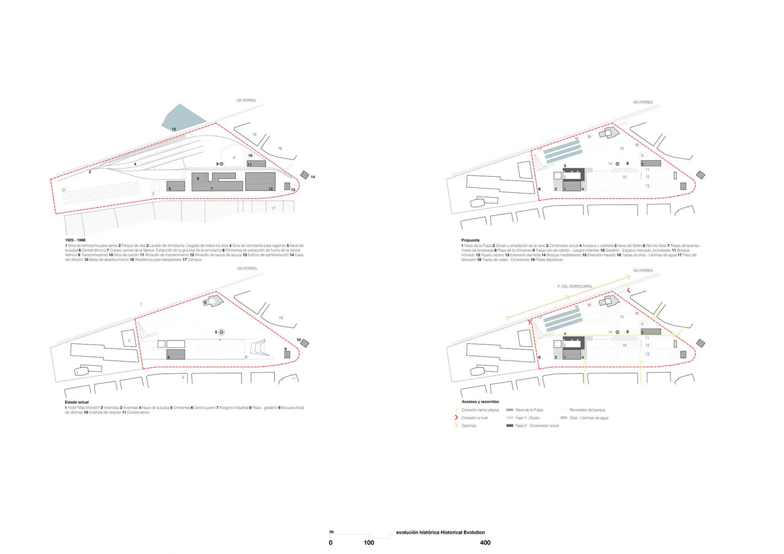 Historical evolution. Renovation of the Pulp Warehouse by alcolea+tárrago.