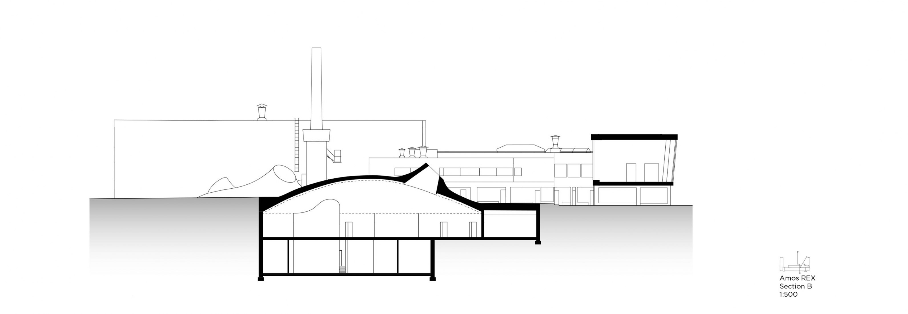 Section b1. Amos Rex by JKMM Architects.