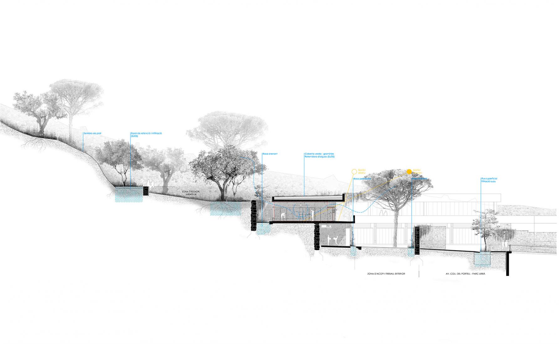 Detalle. Nous Vestigis por Arquitectura sideral, Conxita balcells.