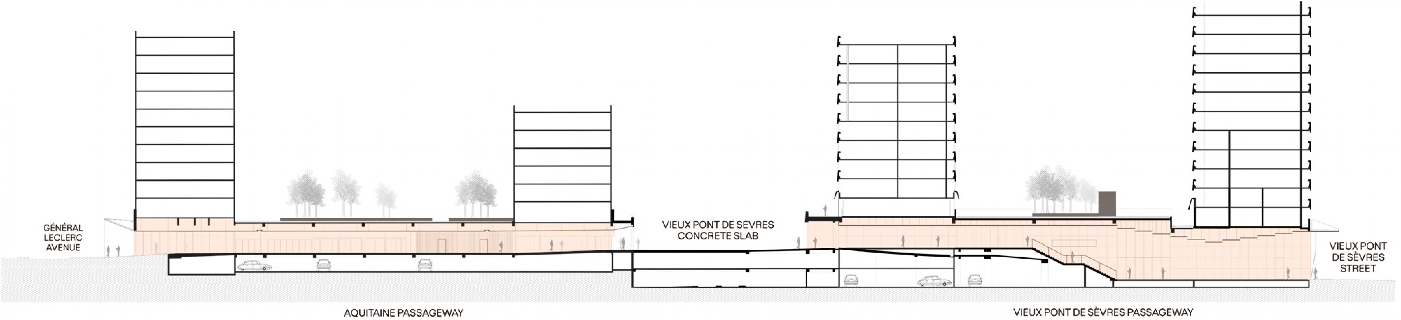 Sections. Restructuring of the Vieux Pont de Sèvres public passageways and climbing complex by Atelier du Pont.