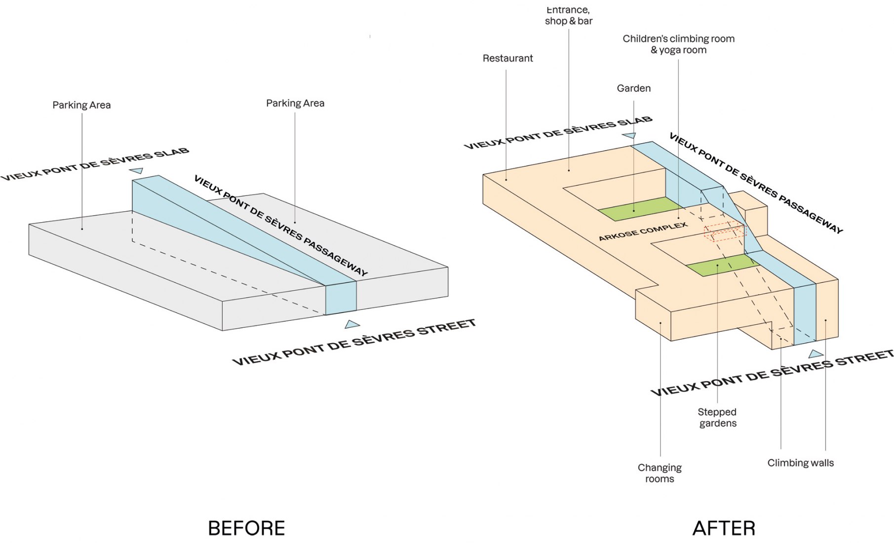 Layout scheme. Restructuring of the Vieux Pont de Sèvres public passageways and climbing complex by Atelier du Pont.