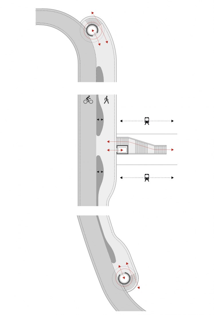 Diagrams. Competition for a new footbridge in Delémont by atelier d21.