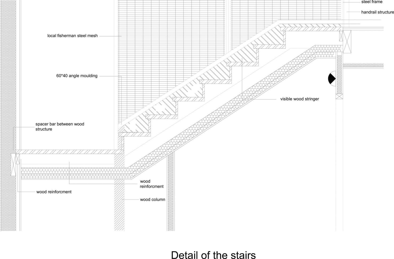 Detalle de las escaleras. Casa Sentinel por Aurelien Chen. © Aurelien Chen
