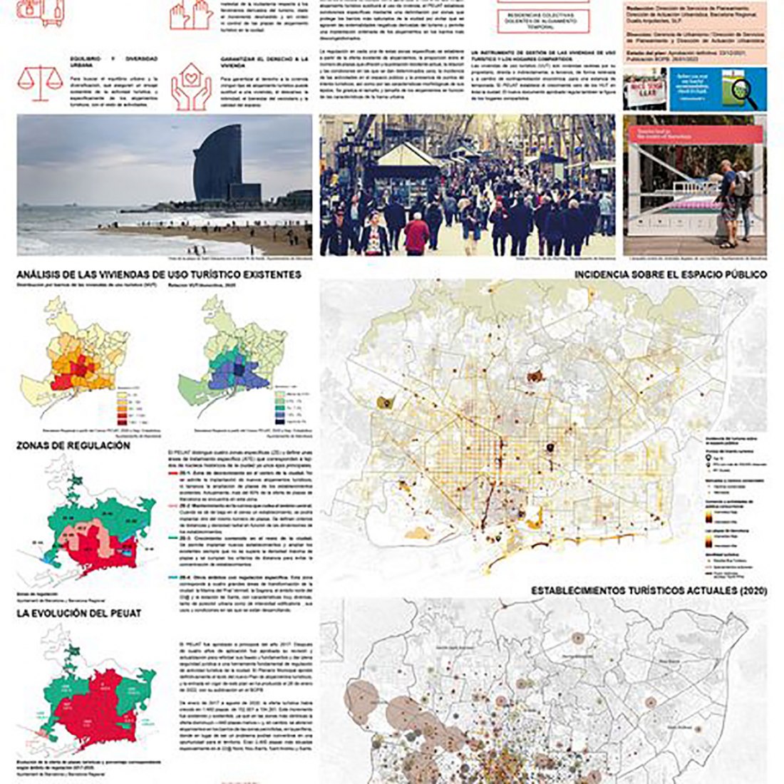 Plan Especial Urbanístico para la regulación de los establecimientos de Alojamiento Turístico, albergues de juventud, viviendas de uso turístico, hogares compartidos y residencias colectivas de alojamiento temporal en la ciudad de Barcelona porGerencia de Urbanismo, Dirección de Servicios de Planeamiento y Dirección de Actuación Urbanística, Ayuntamiento de Barcelona + Barcelona Regional + Duatis Arquitectes. Fotografía por Ayuntamiento de Barcelona.
