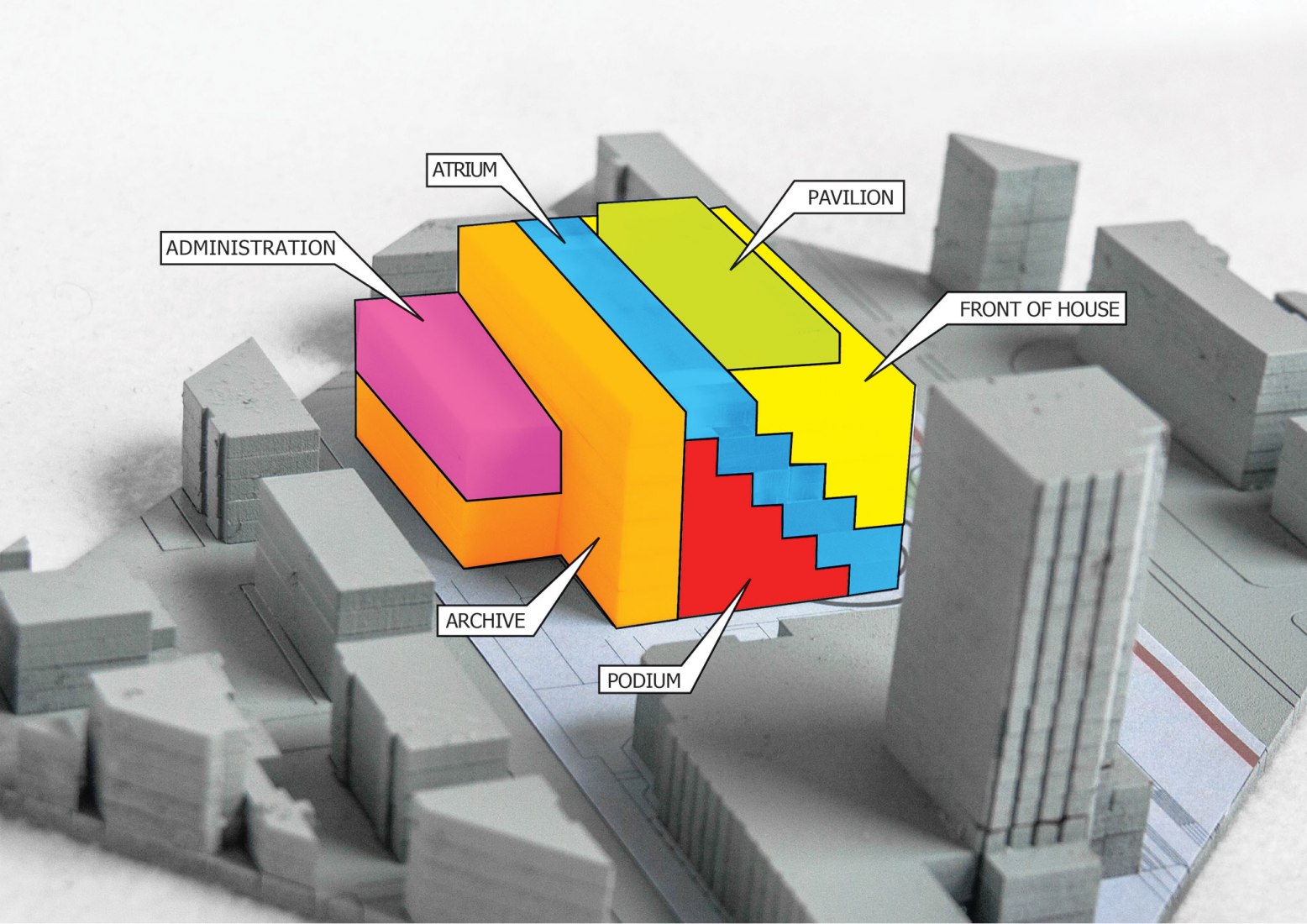 Diagrama del programa. La Biblioteca Regional de Varna por Architects for Urbanity