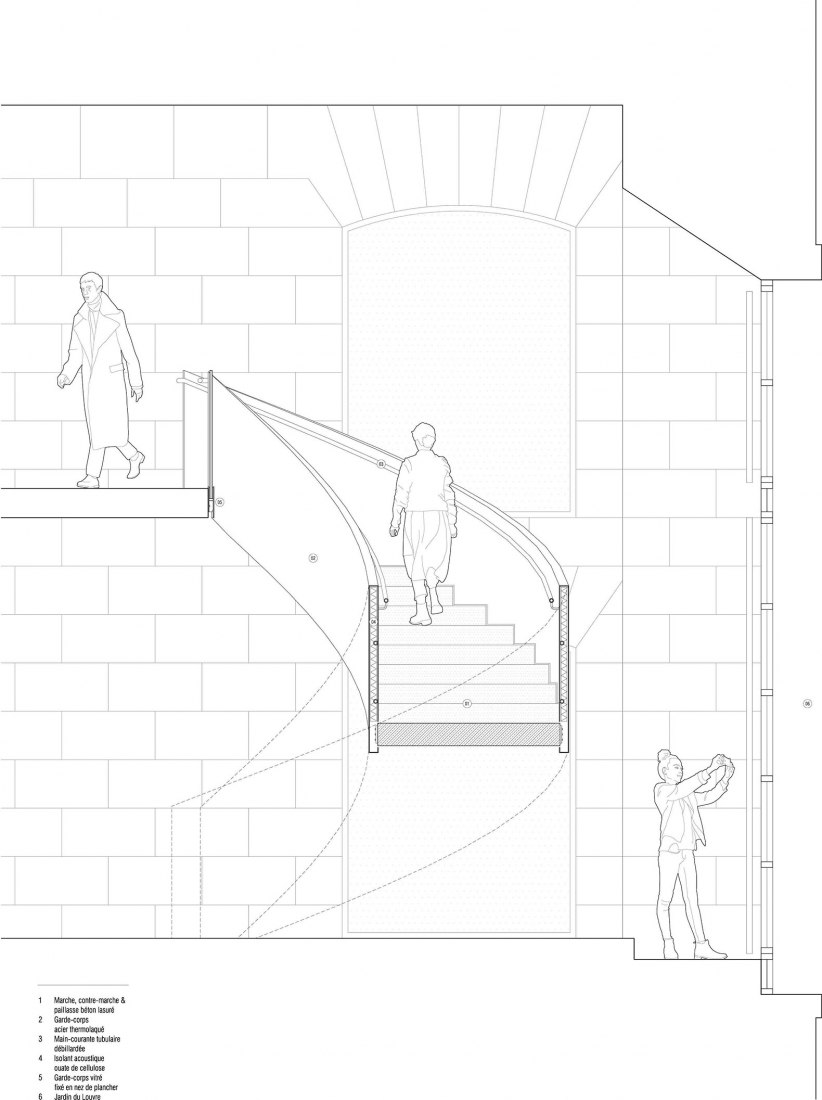Stair section. Renovation of the temporary exhibition spaces Rohan 1 & 2 of the Musée des Arts Decoratifs (MAD) by Bien Urbain atelier d’architecture.