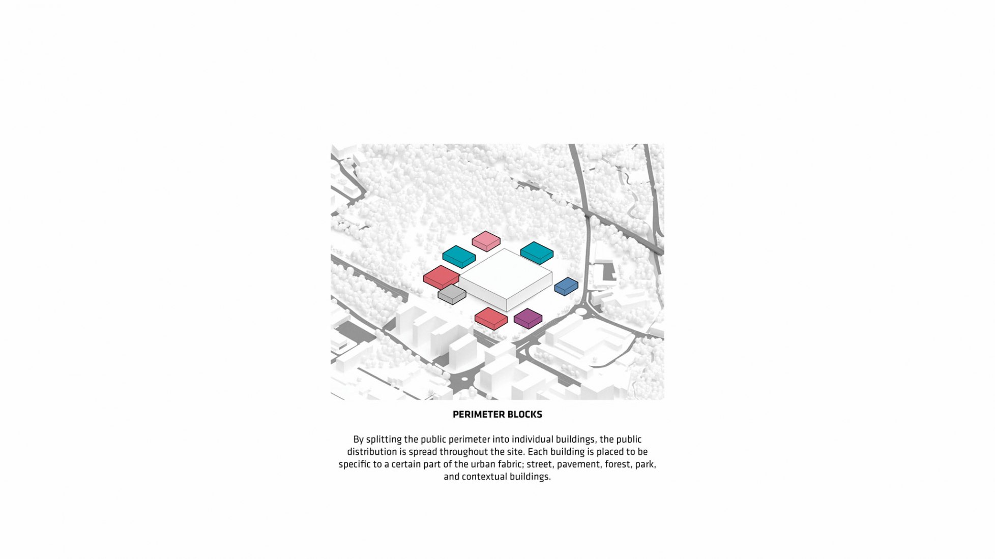 Diagram. ESET Campus by BIG: Image by Bjarke Ingels Group