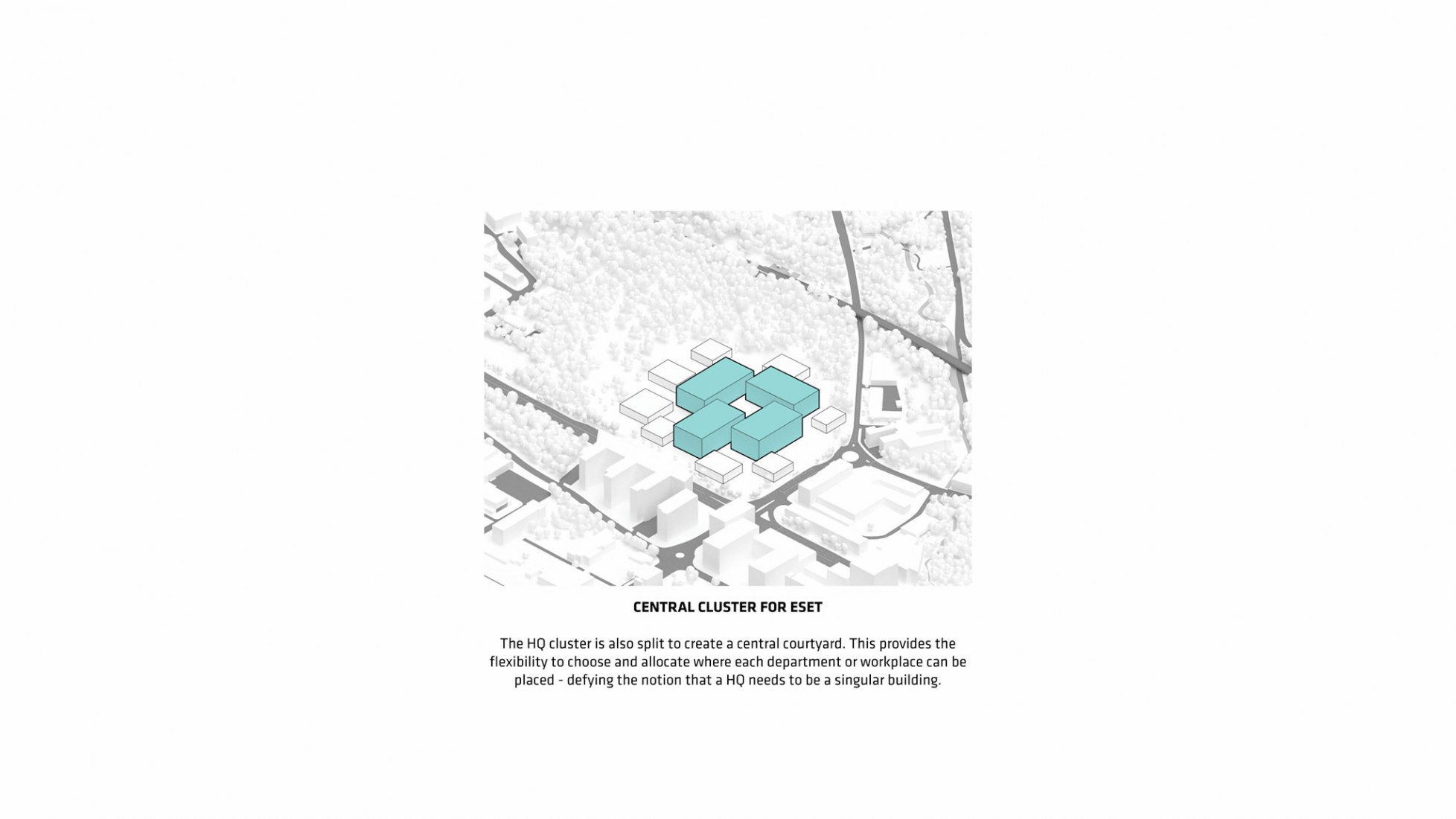 Diagram. ESET Campus by BIG: Image by Bjarke Ingels Group