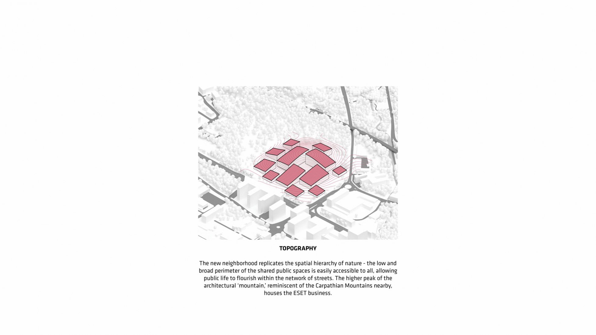 Diagram. ESET Campus by BIG: Image by Bjarke Ingels Group