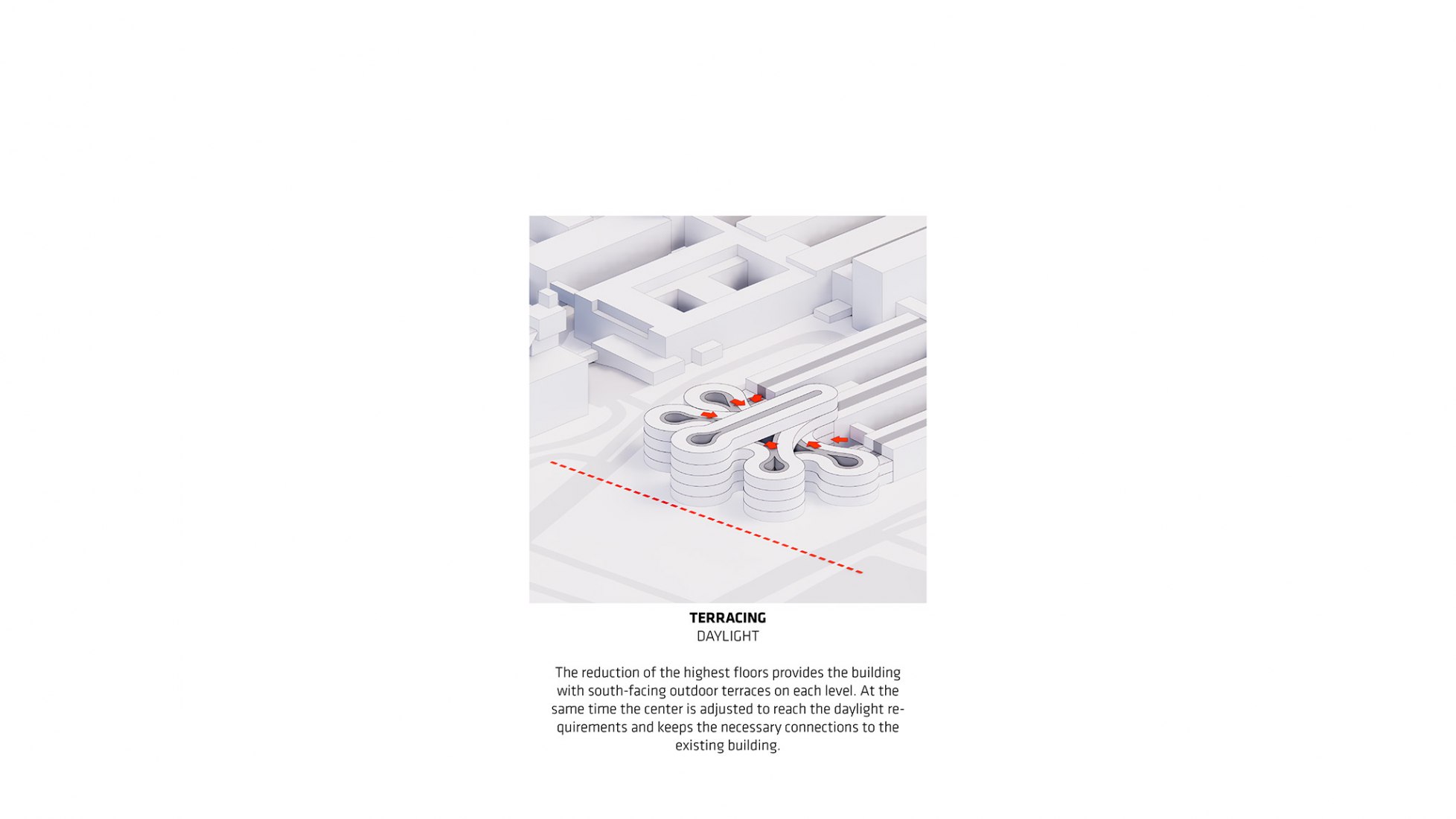Diagram. New Center for Neurosciences and Psychiatry for Aarhus University by BIG. 