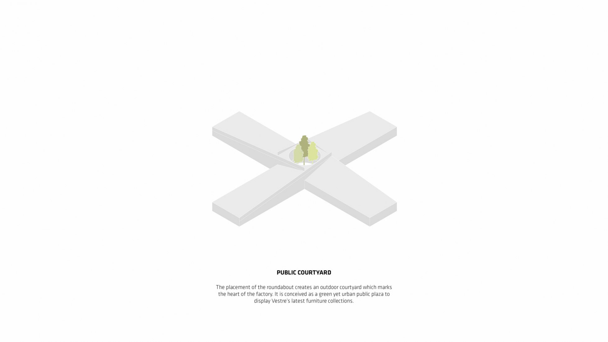 Diagram. The Plus by BIG.