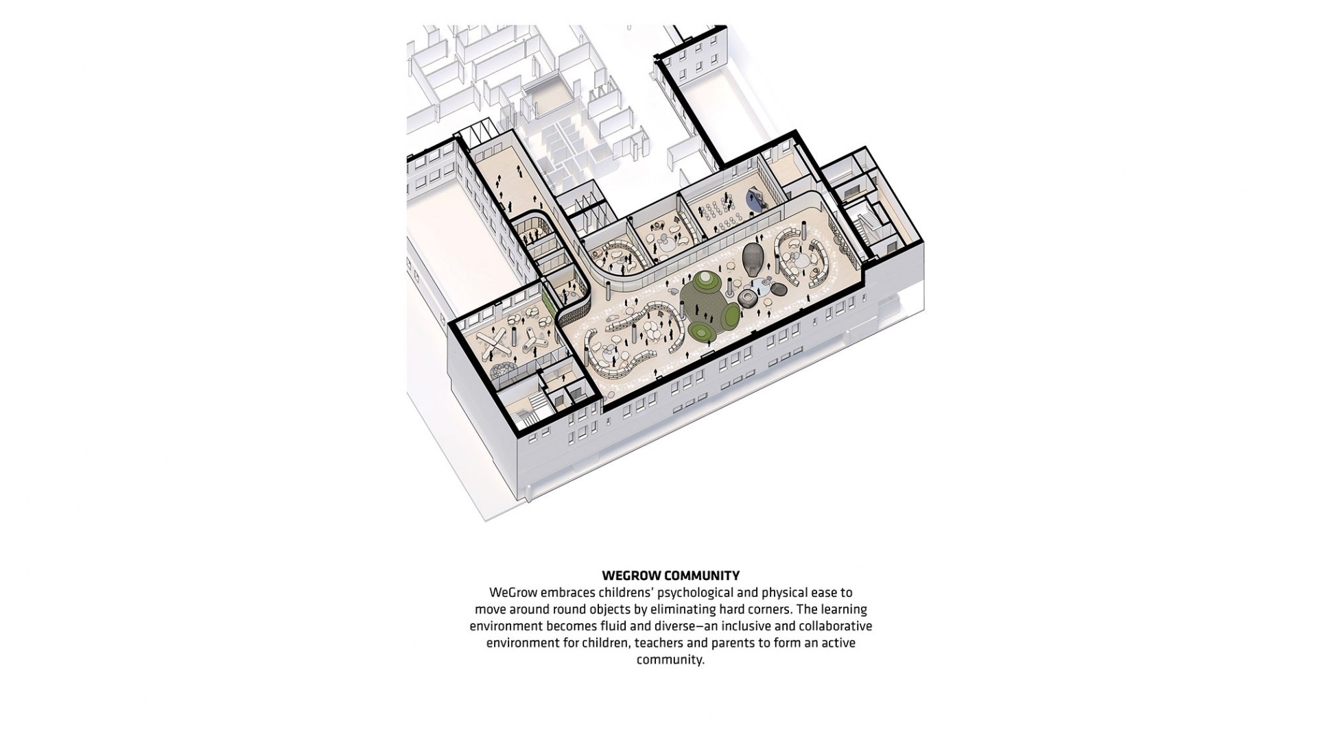 Diagramas de la comunidad. BIG reimagina la educación con una nueva escuela diseñada para Wegrow.