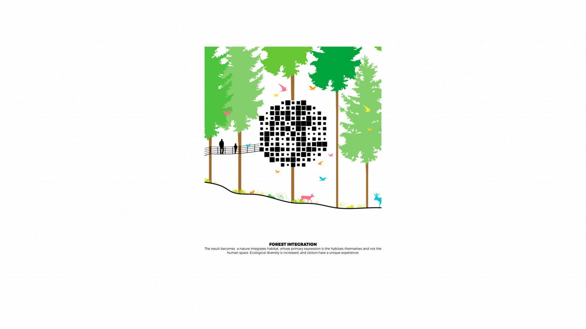 Diagrama. Biosfera por BIG. Fotografía por Mats Engfors.