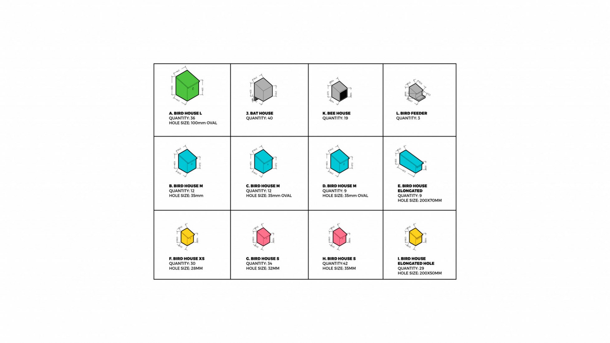 Diagrama. Biosfera por BIG. Fotografía por Mats Engfors.