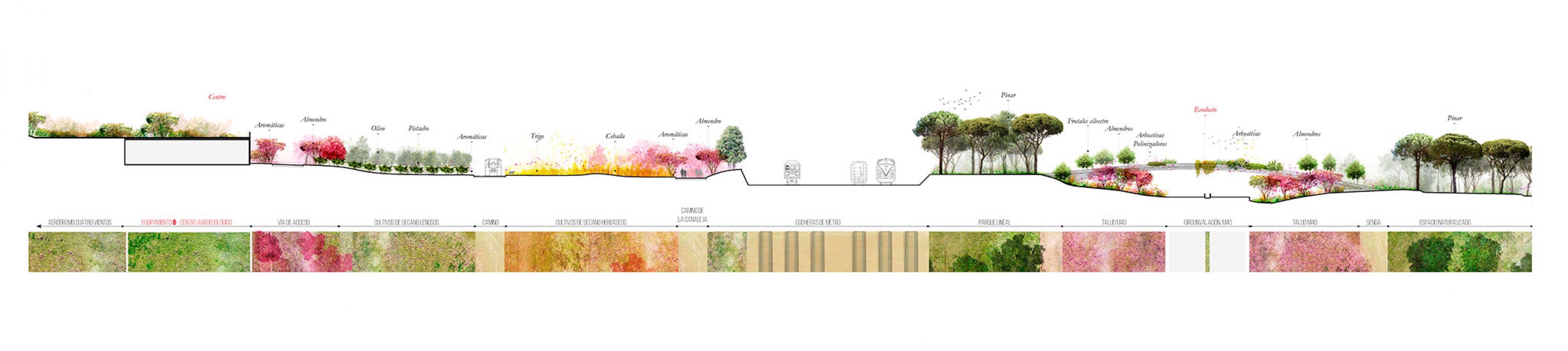 Lot 5 - Del Manzanares al Guadarrama. Winners of the idea competition for the Metropolitan Forest of Madrid. Image courtesy of Madrid City Council