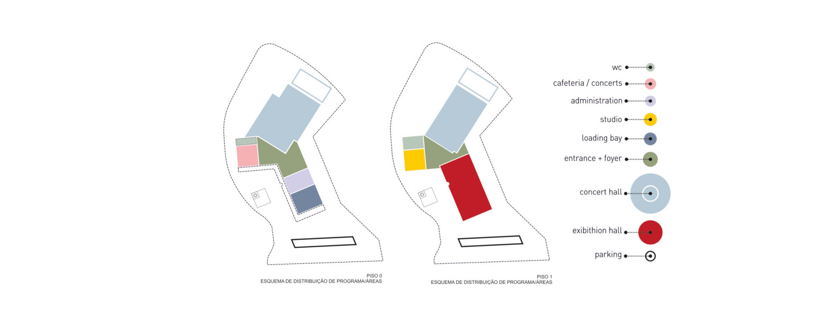 Diagrama. CAA – Centro de las Artes de Agueda por AND-RÉ.