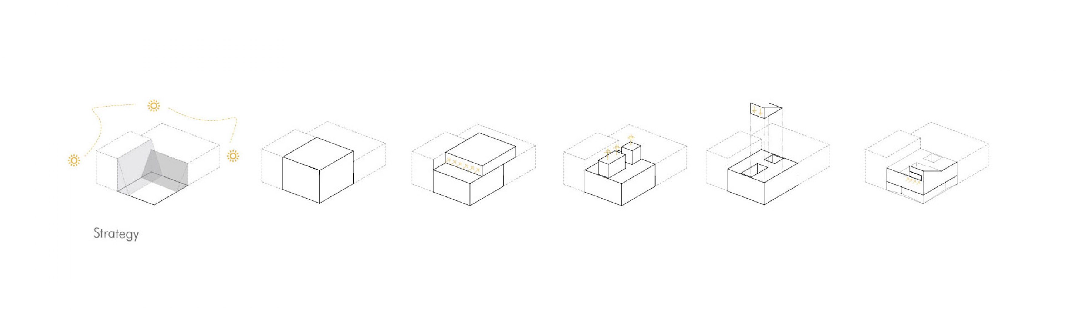 Strategy. Lopera House by David Ruiz Molina.
