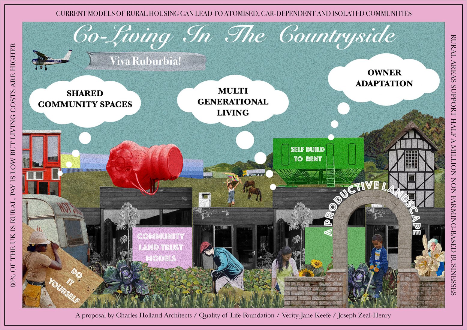 Co-Living In The Countryside / Charles Holland Architects With Quality Of Life Foundation, Verity-Jane Keefe, Joseph Zeal-Henry.