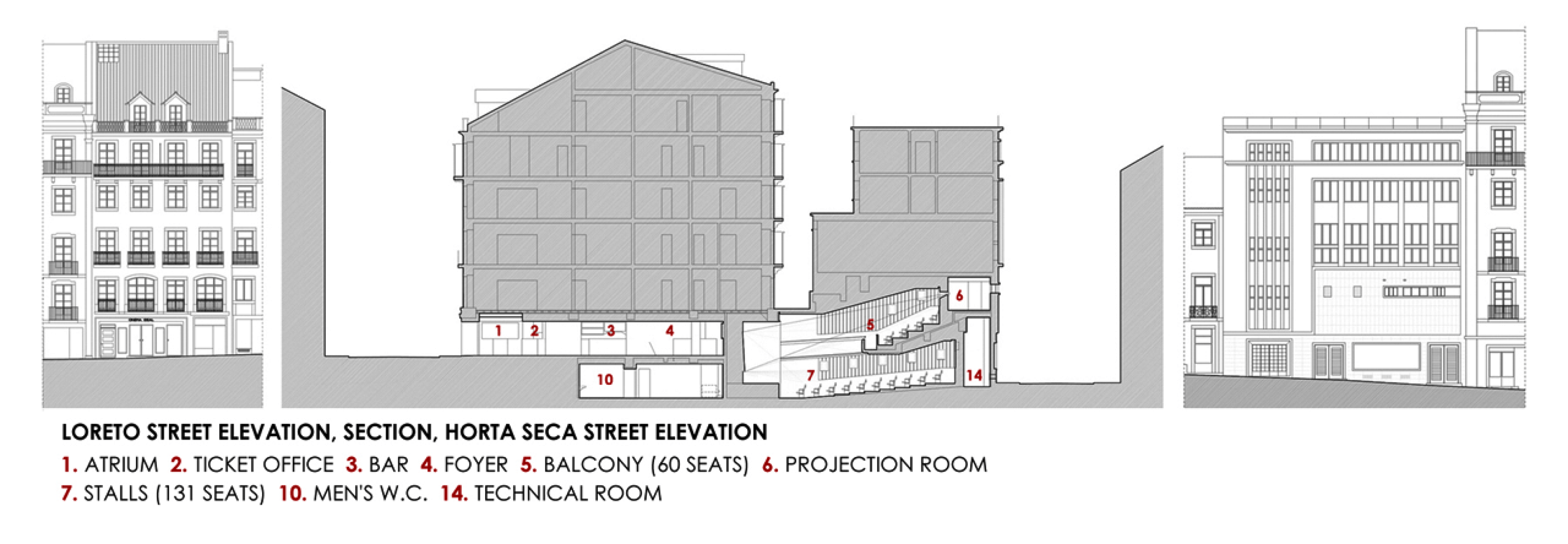 General section. Cinema Ideal by José Neves.