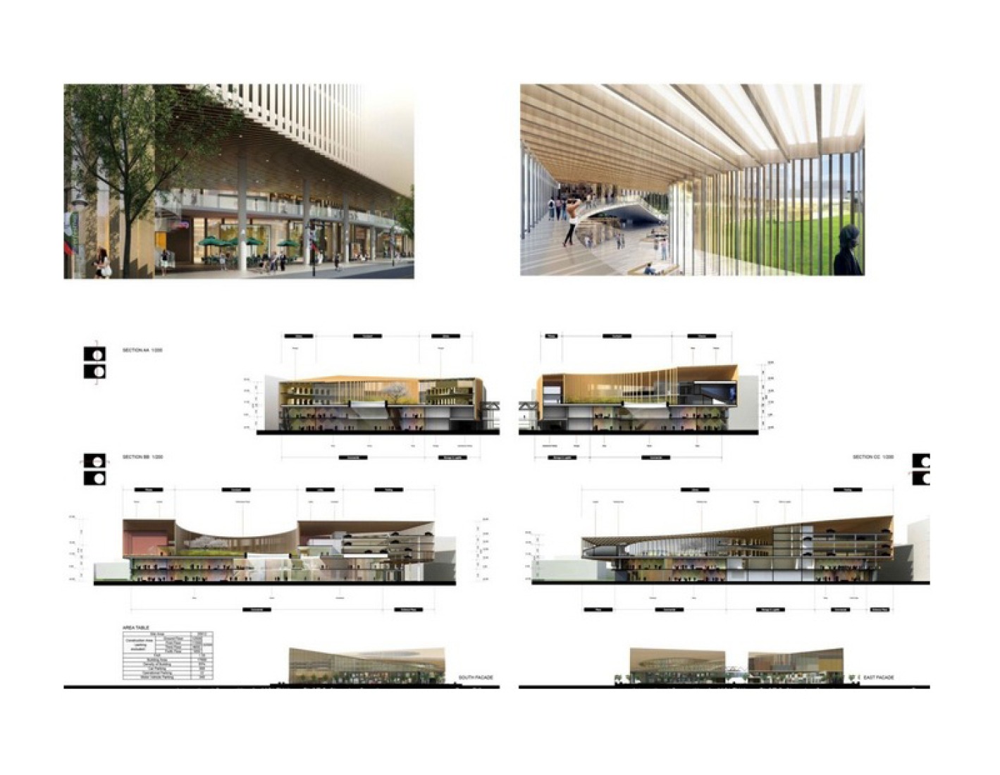 Winner proposal of MOLEWA International Competition.
