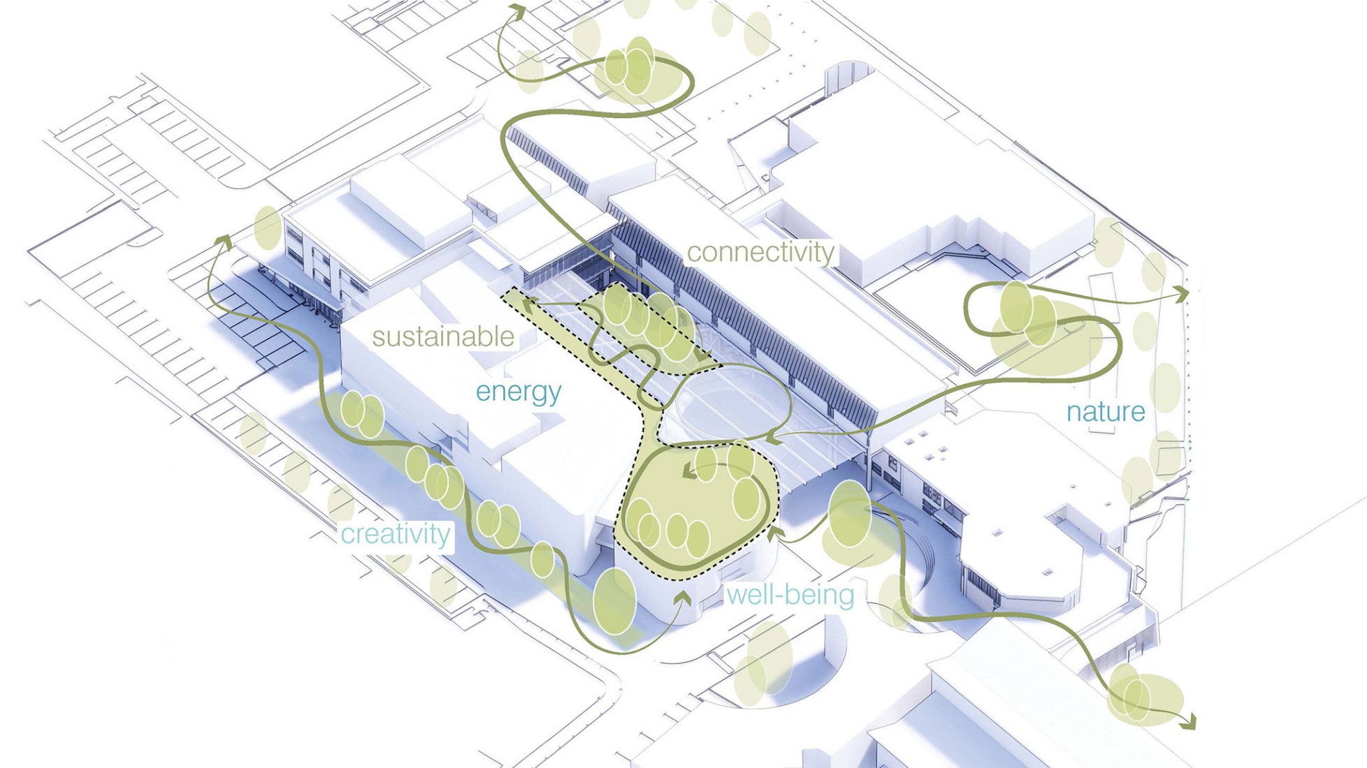 Concept. Active Landscape. Business School for the Creative Industries by UNStudio.