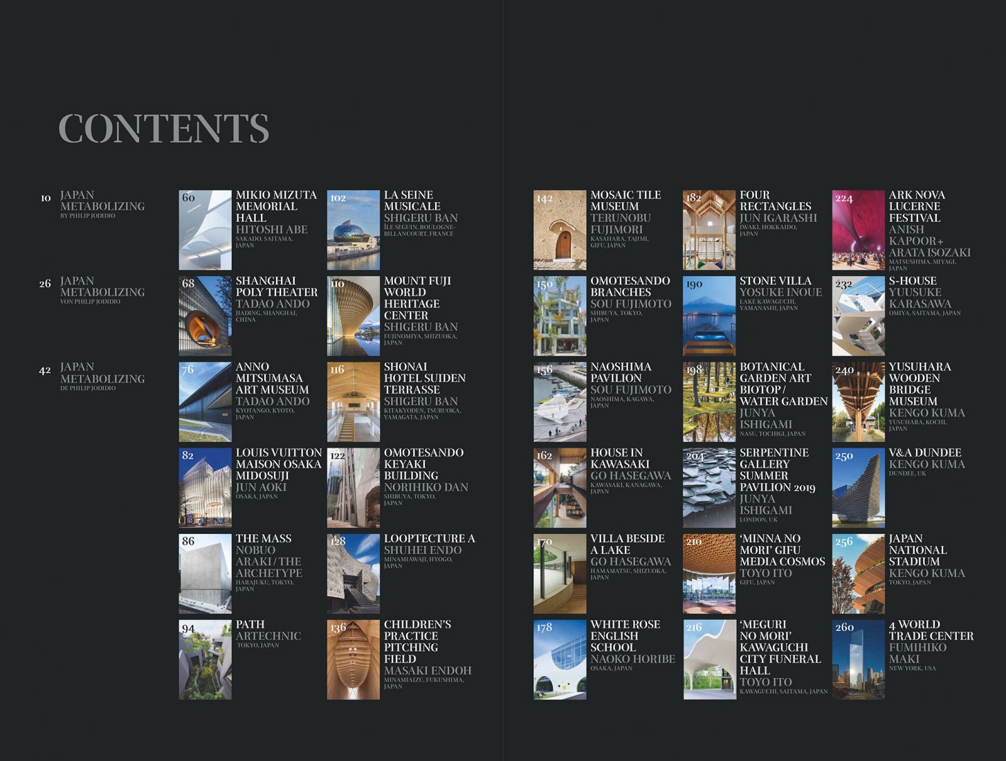 Index. Contemporary Japanese Architecture by Philip Jodidio. 