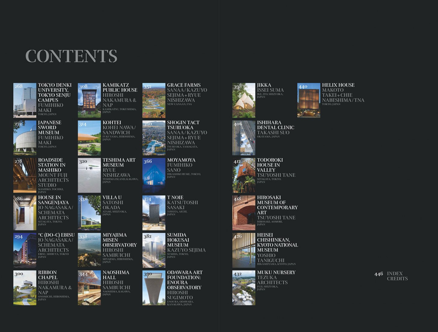 Index. Contemporary Japanese Architecture by Philip Jodidio. 