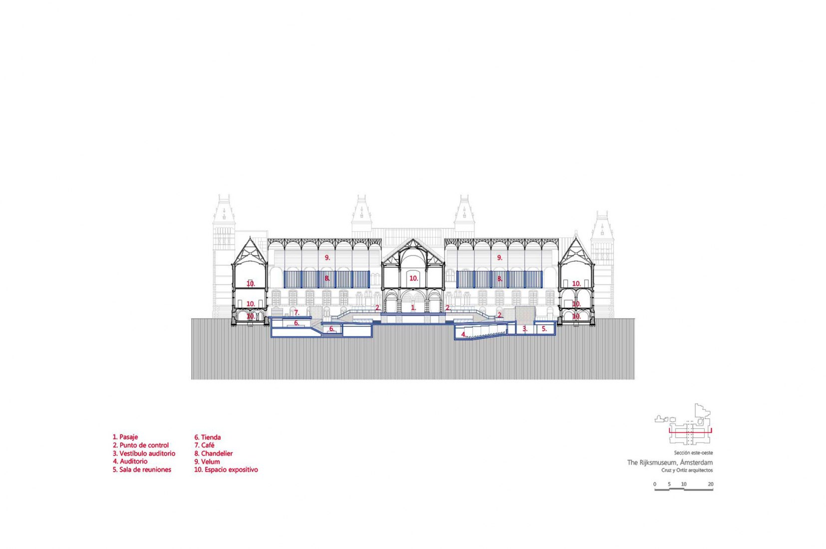 Sección. El Rijksmuseum por Cruz y Ortiz Arquitectos.