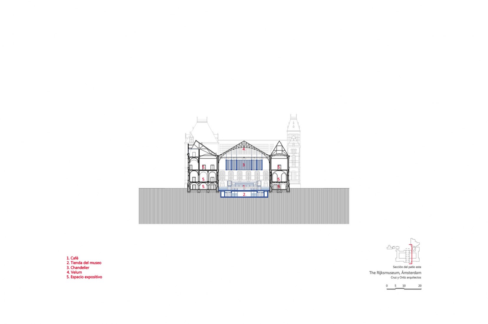 Sección. El Rijksmuseum por Cruz y Ortiz Arquitectos.