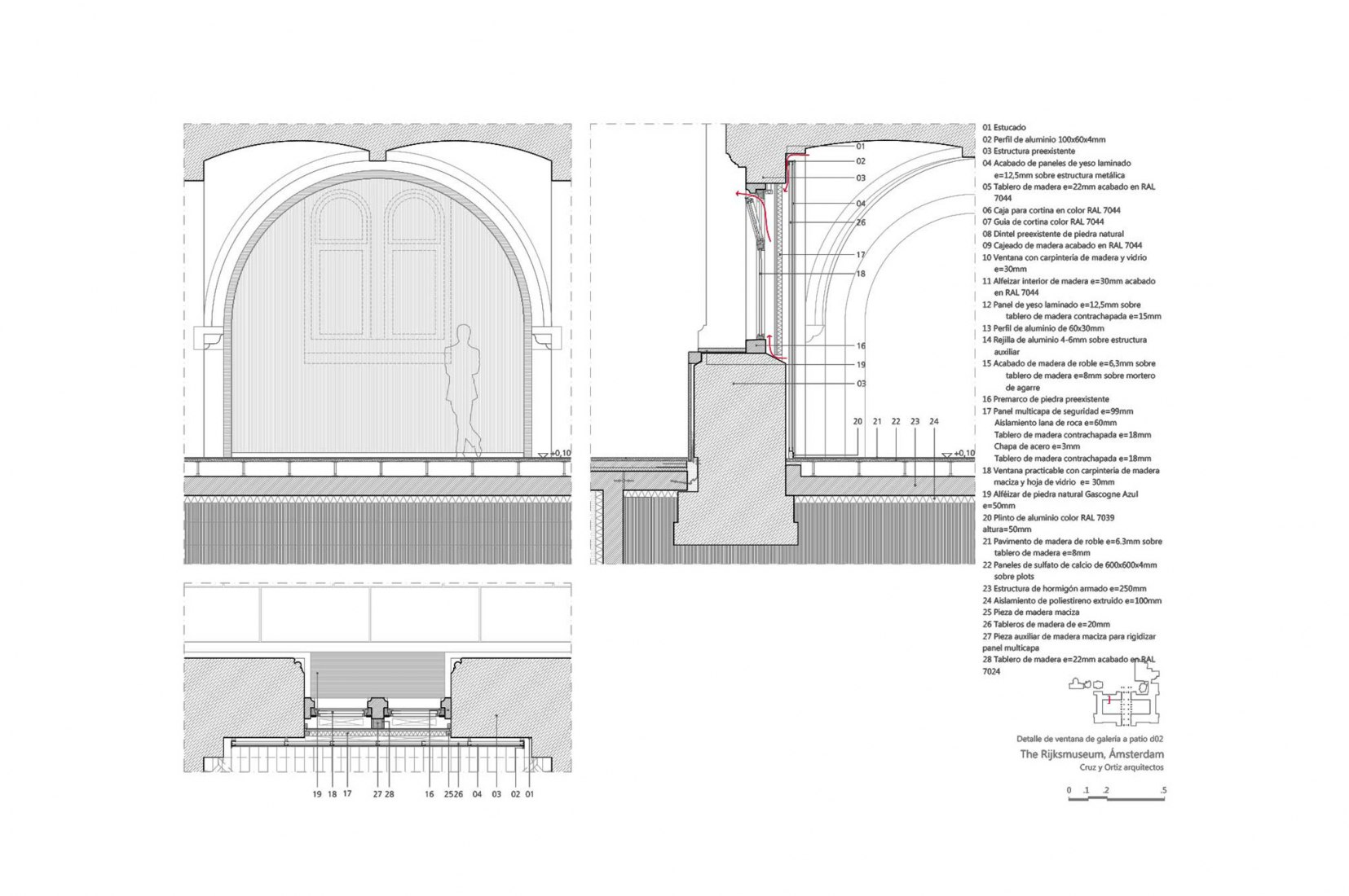 Detalle. El Rijksmuseum por Cruz y Ortiz Arquitectos.
