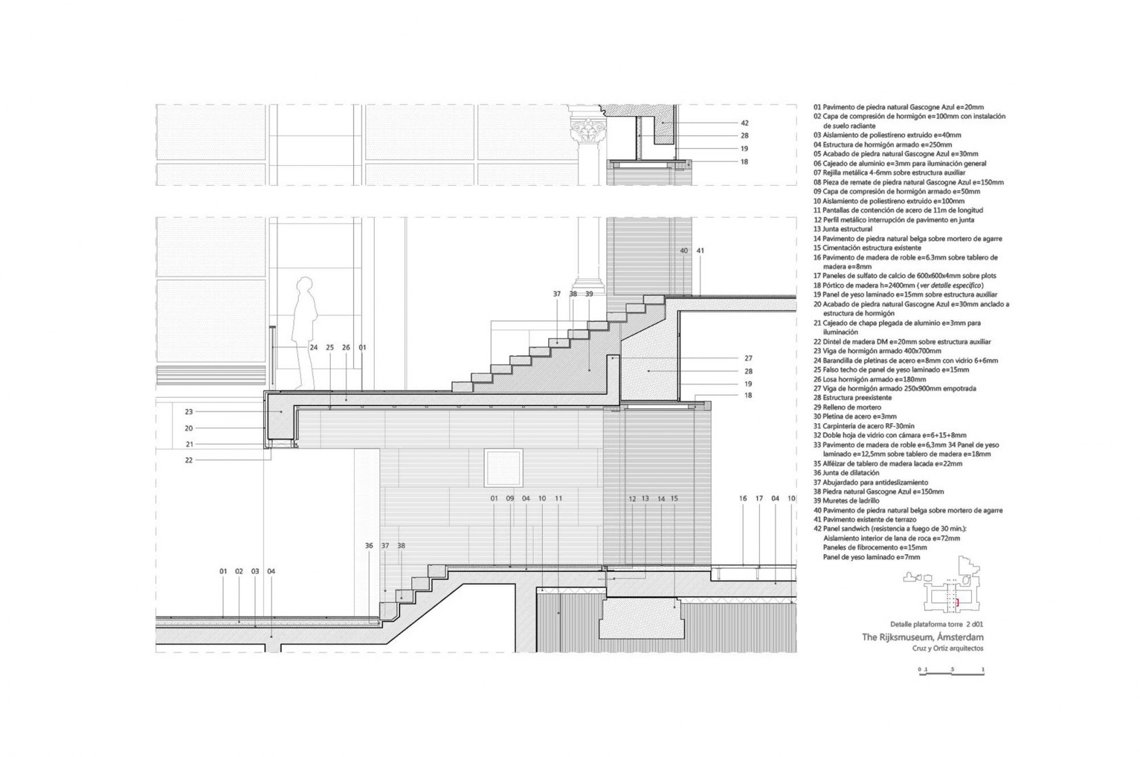 Detalle. El Rijksmuseum por Cruz y Ortiz Arquitectos.