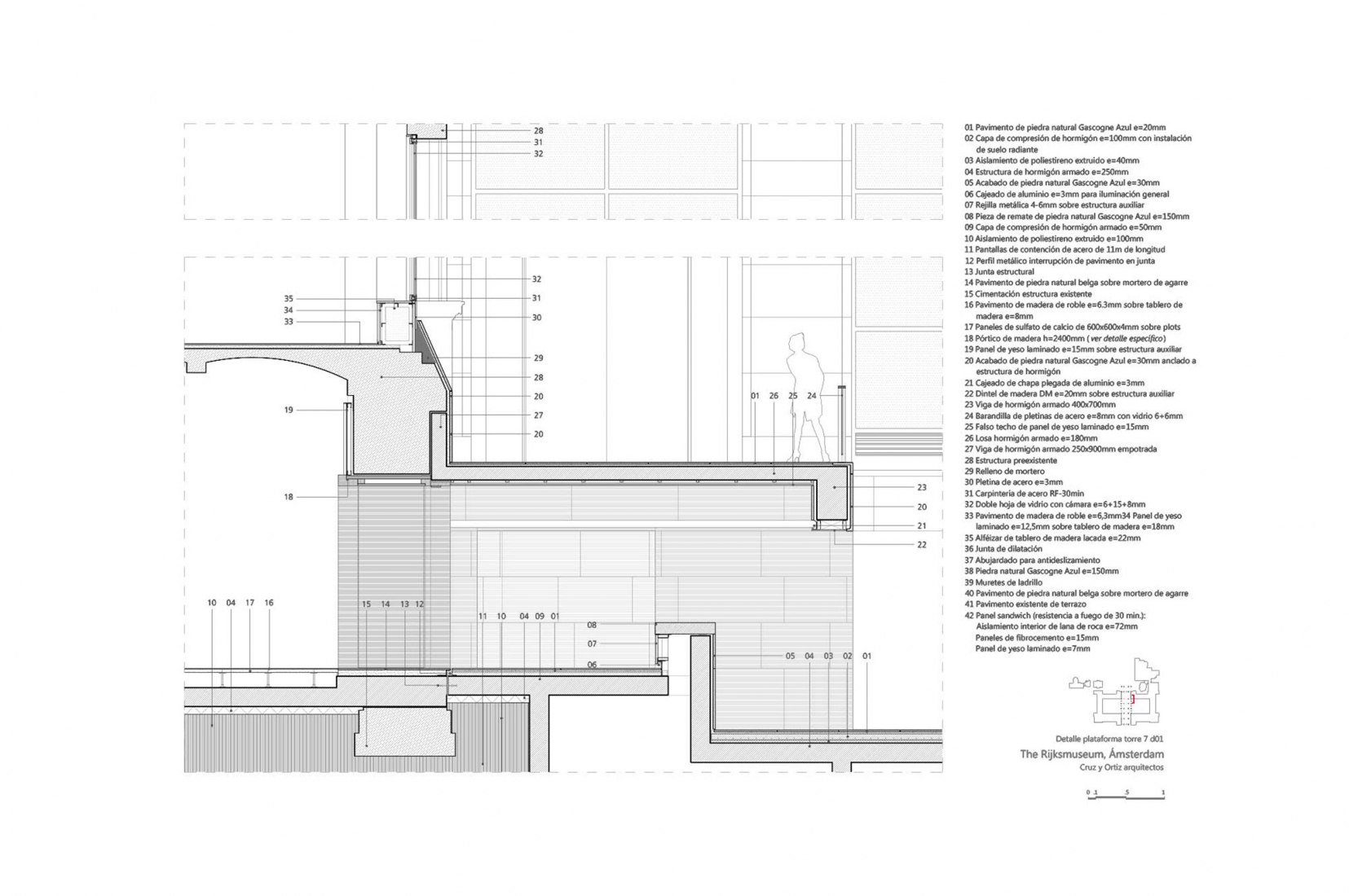 Detalle. El Rijksmuseum por Cruz y Ortiz Arquitectos.