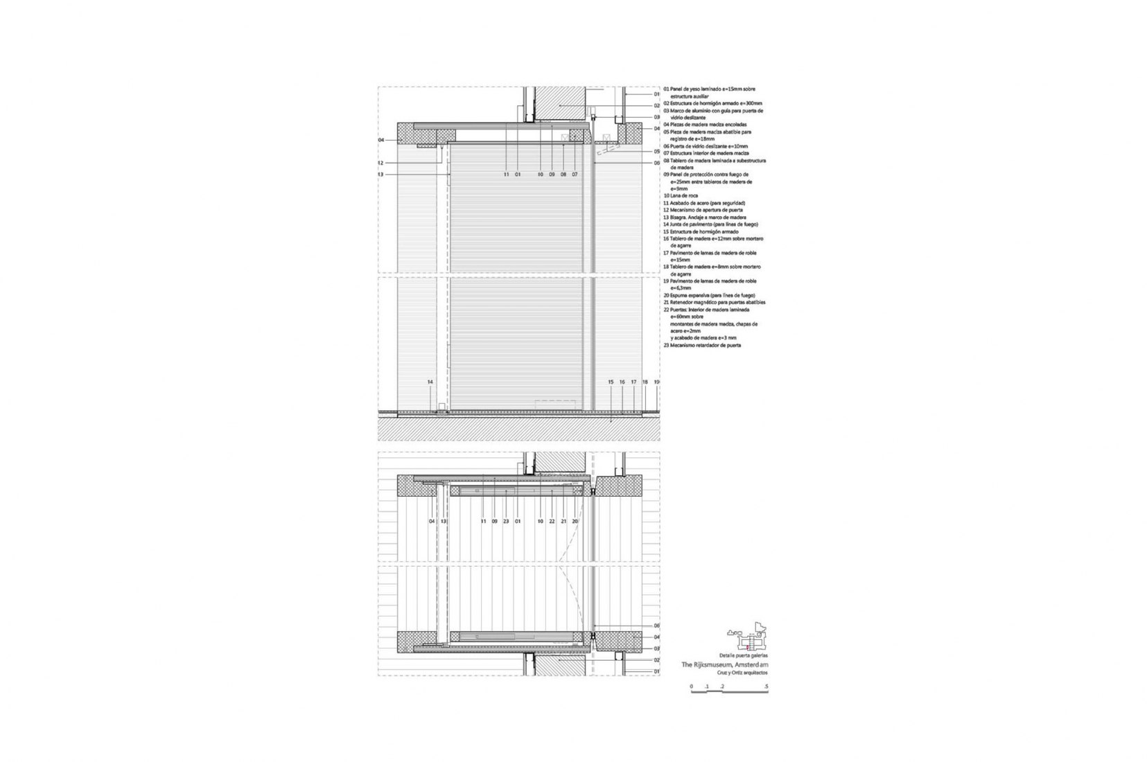 Detalle. El Rijksmuseum por Cruz y Ortiz Arquitectos.