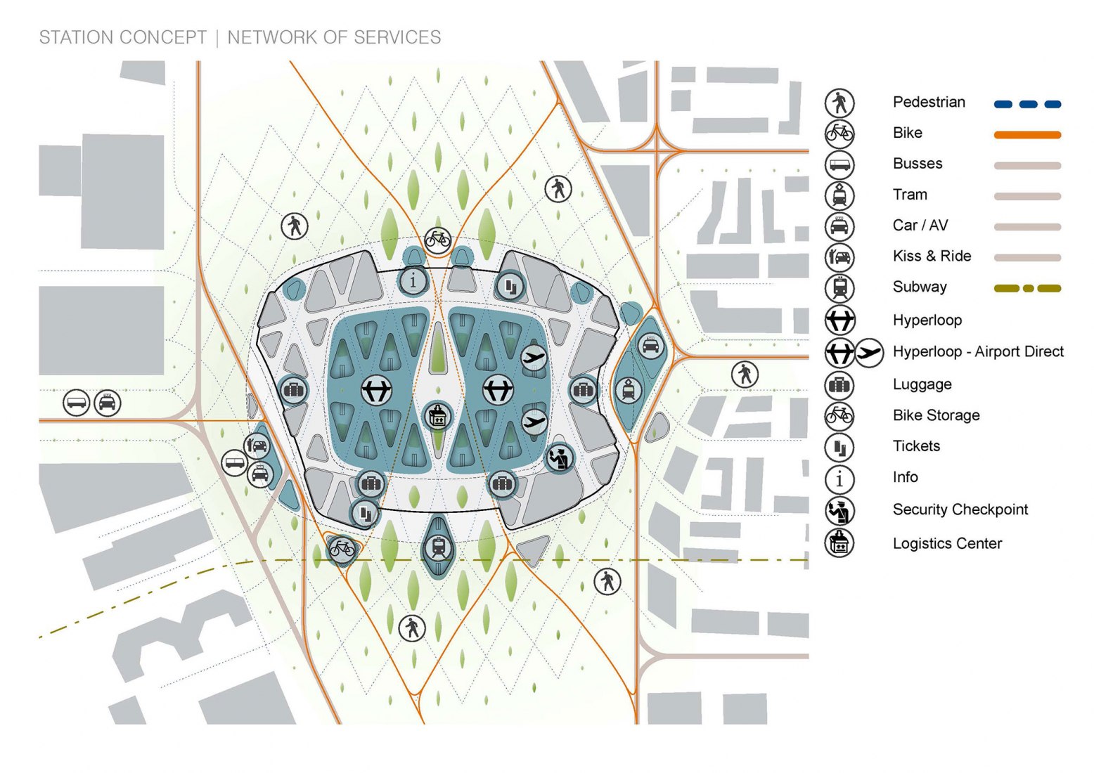 Diagrams. 'Hyperloop Station' from Amsterdam to Frankfurt by UNSFutures. Image © UNStudio