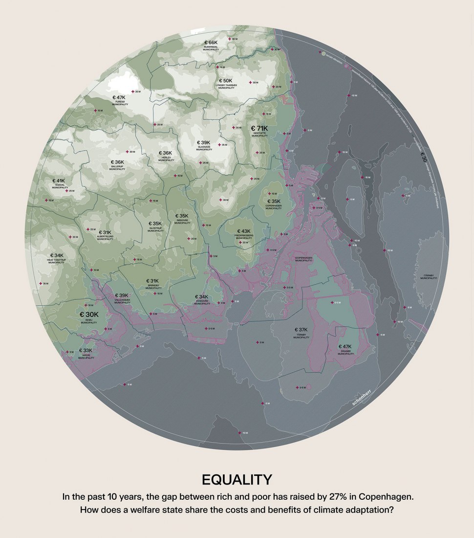 EQUALITY