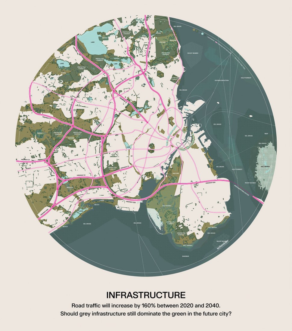 INFRASTRUCTURE