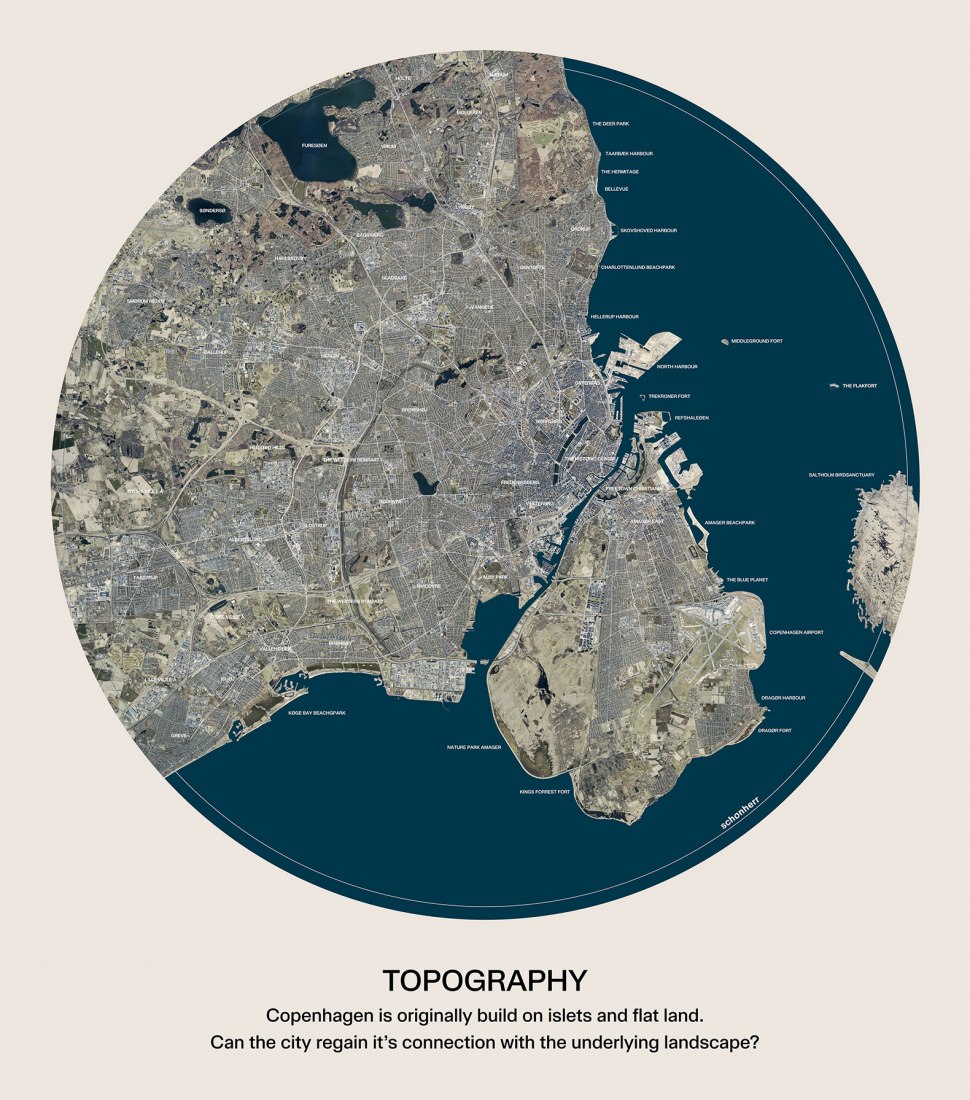 TOPOGRAPHY.
