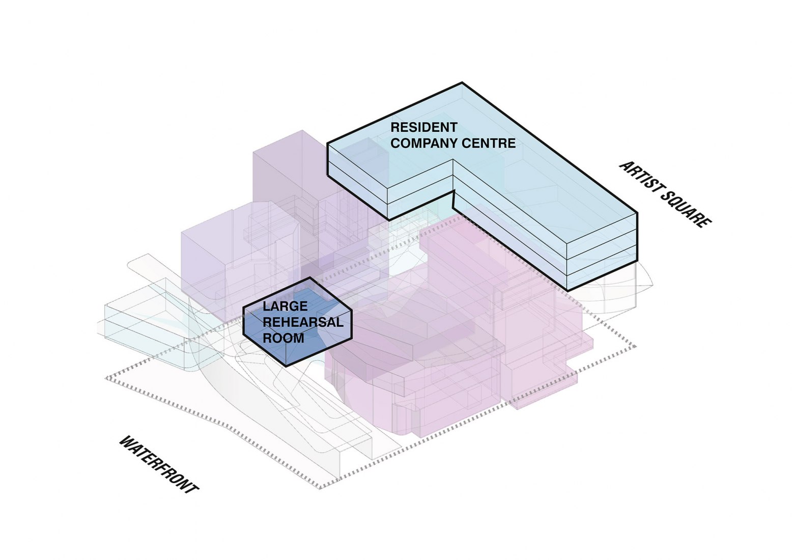 Diagram dance centre. Lyric Theatre Complex by UNStudio. Image by DBOX / UNStudio