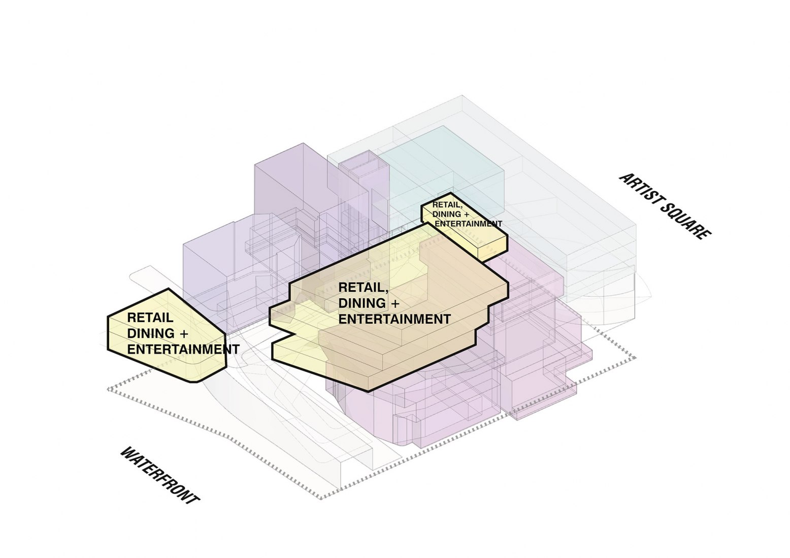 Diagram dance centre axonometric. Lyric Theatre Complex by UNStudio. Image by DBOX / UNStudio