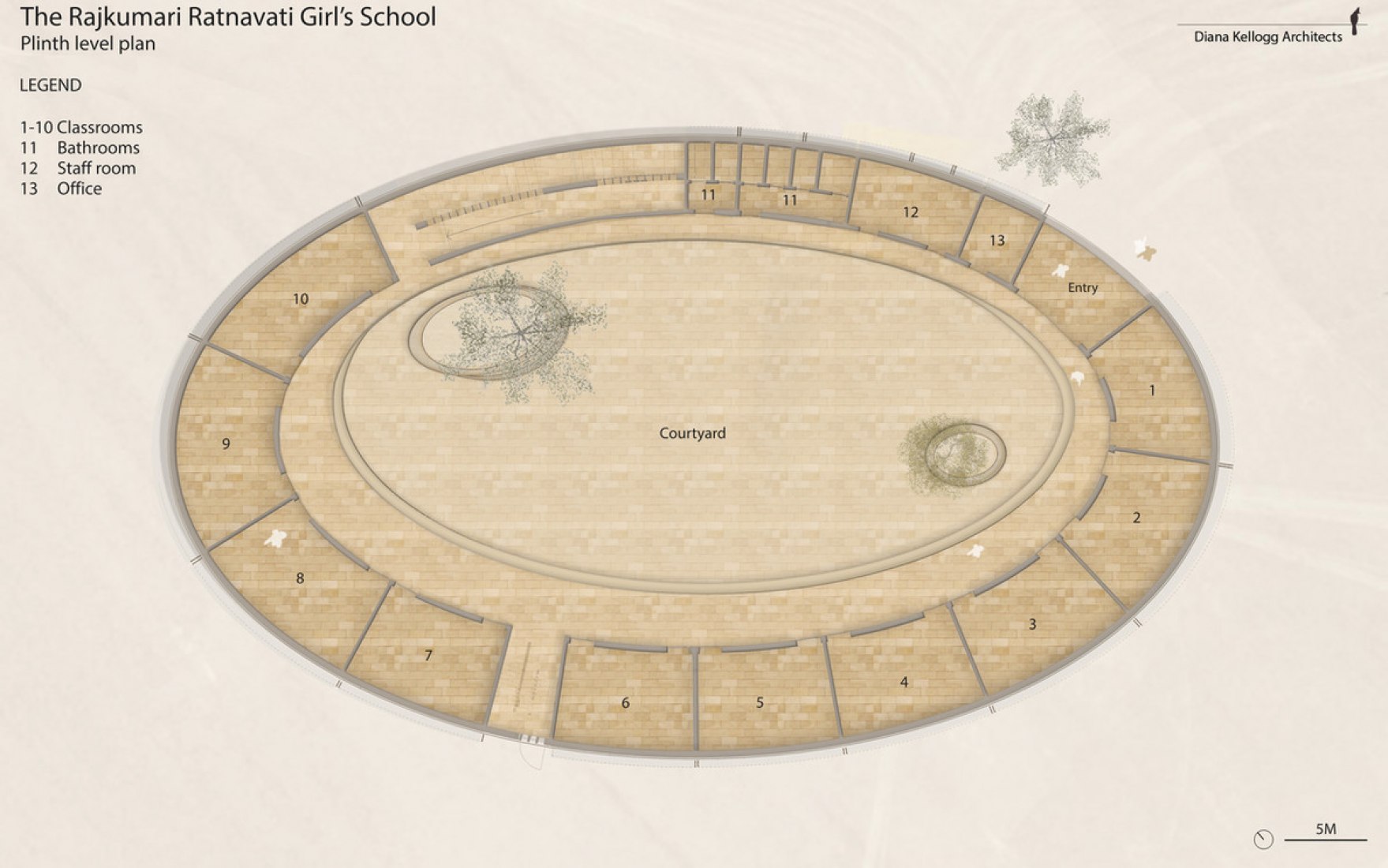 Plano de planta baja. Escuela de niñas Rajkumari Ratnavati por Diana Kellogg Architects.
