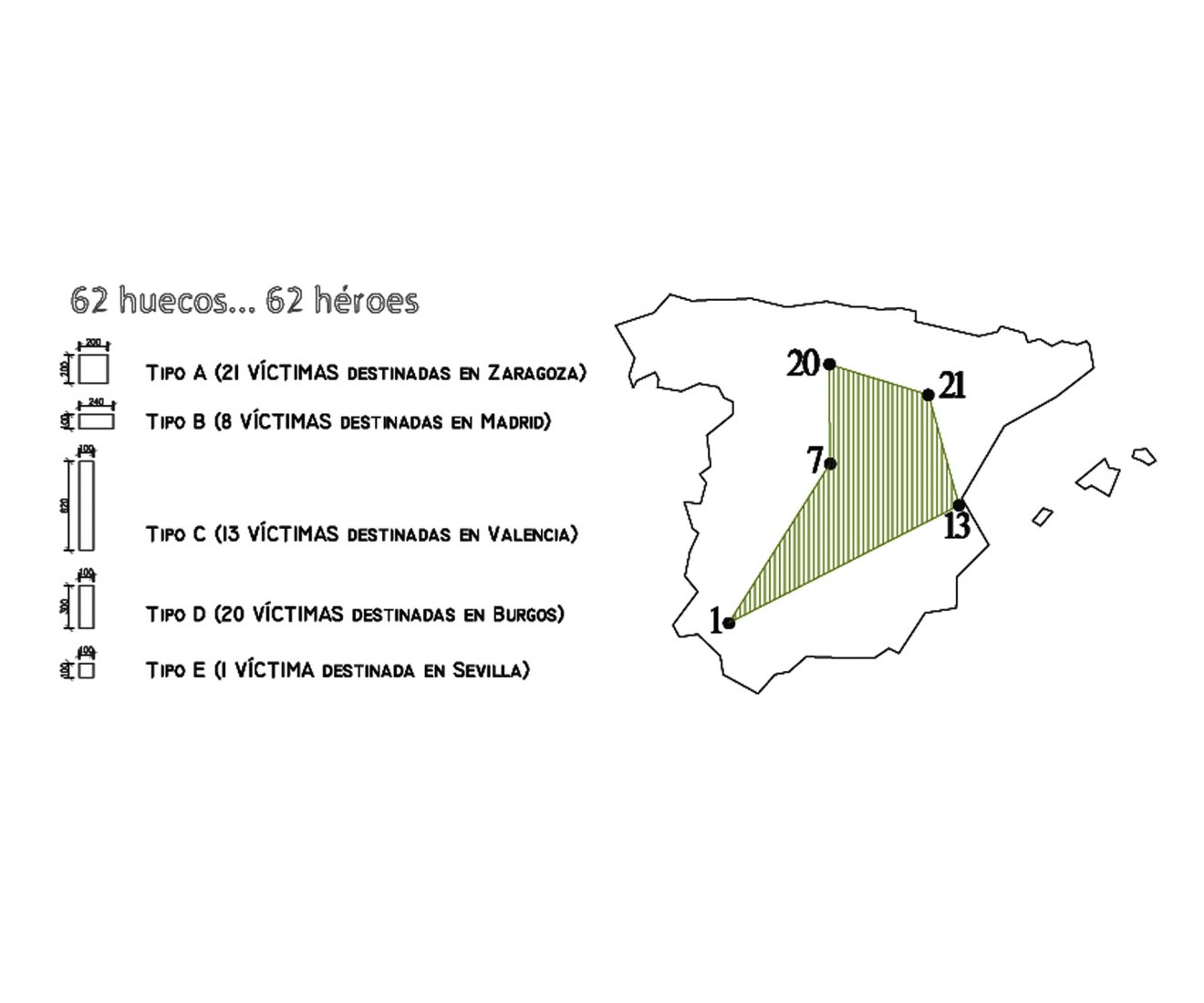 Diagram. Memorial to the victims of the Yak-42 by Diego Manuel Novo Menéndez.