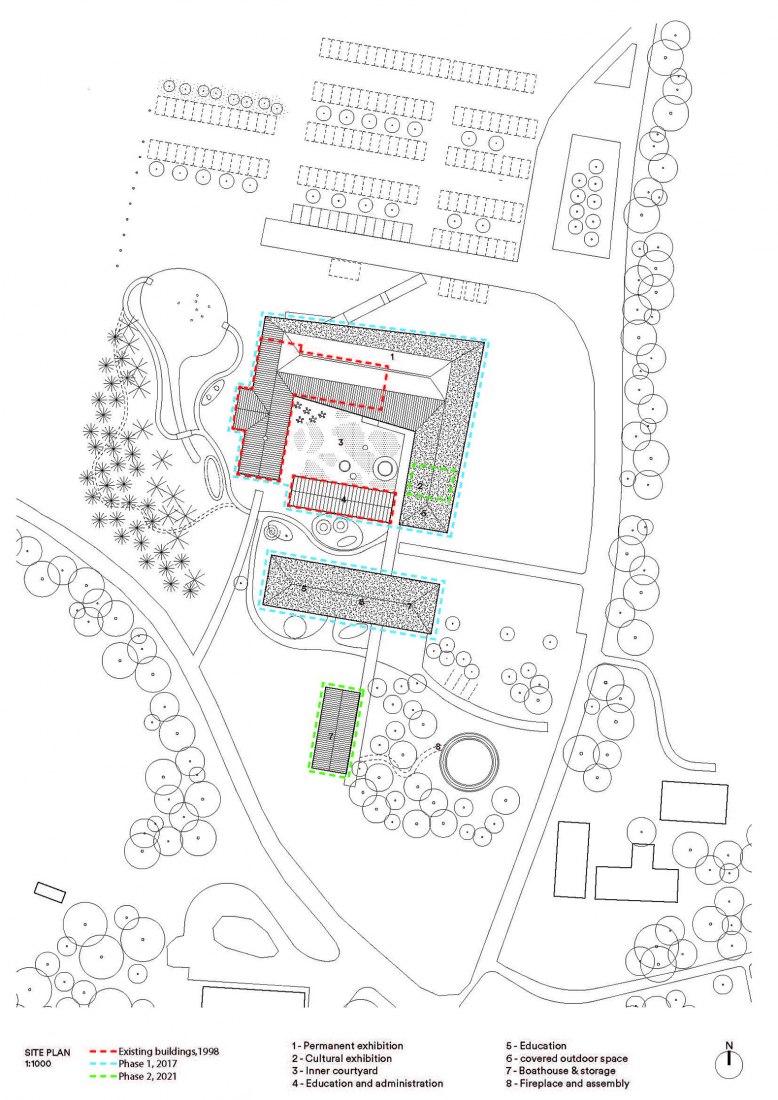 Plano de fases. Centro de interpretación del Mar de Wadden por Dorte Mandrup. 