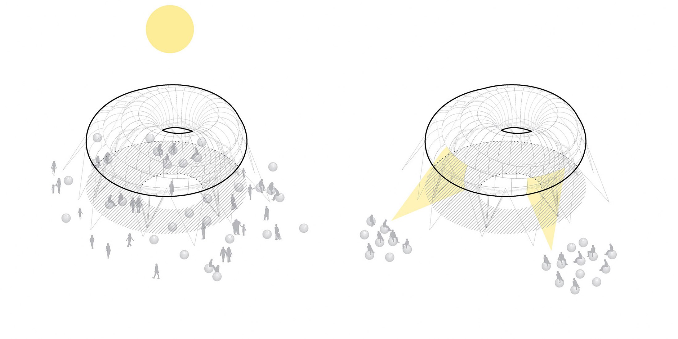Diagram. CLOUDROOM. Bioclimatic Outdoor Classroom by Ecosistema Urbano.
