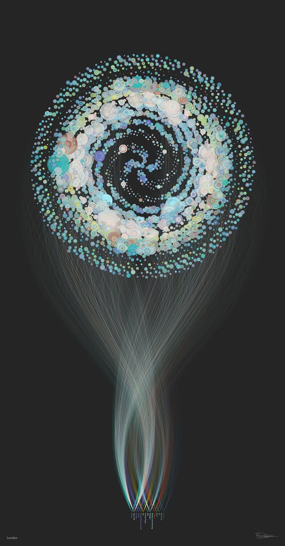 EE London. Digital City Portraits.