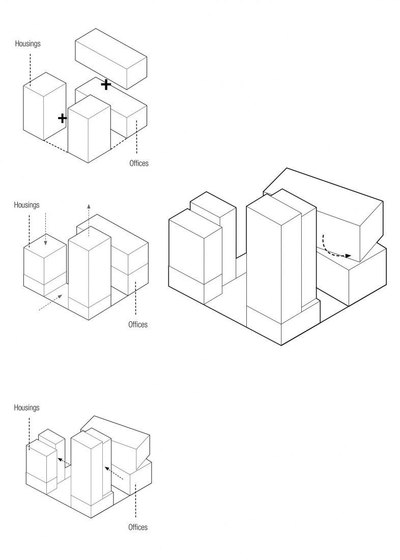 Diagrama volumetría. Émergence Lafayette por SUD Architectes, ITAR Architectures y Wilmotte & Associés.
