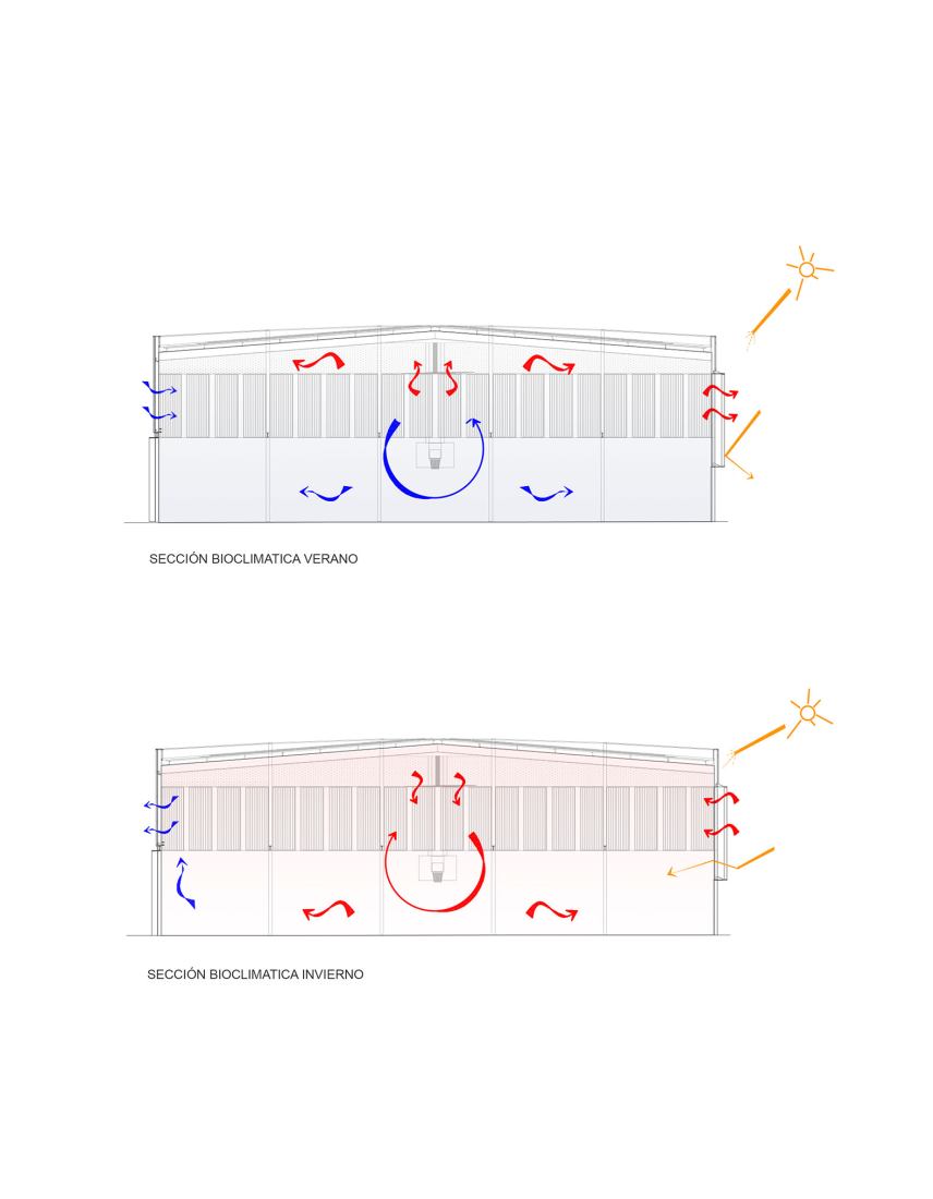 Secciones bioclimáticas. Pabellón Ferrobús por Eovastudio.