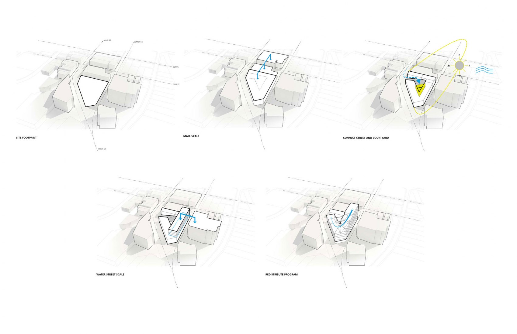 Diagrams. Center for Developing Entrepreneurs by EskewDumezRipple and WOLF ACKERMAN.