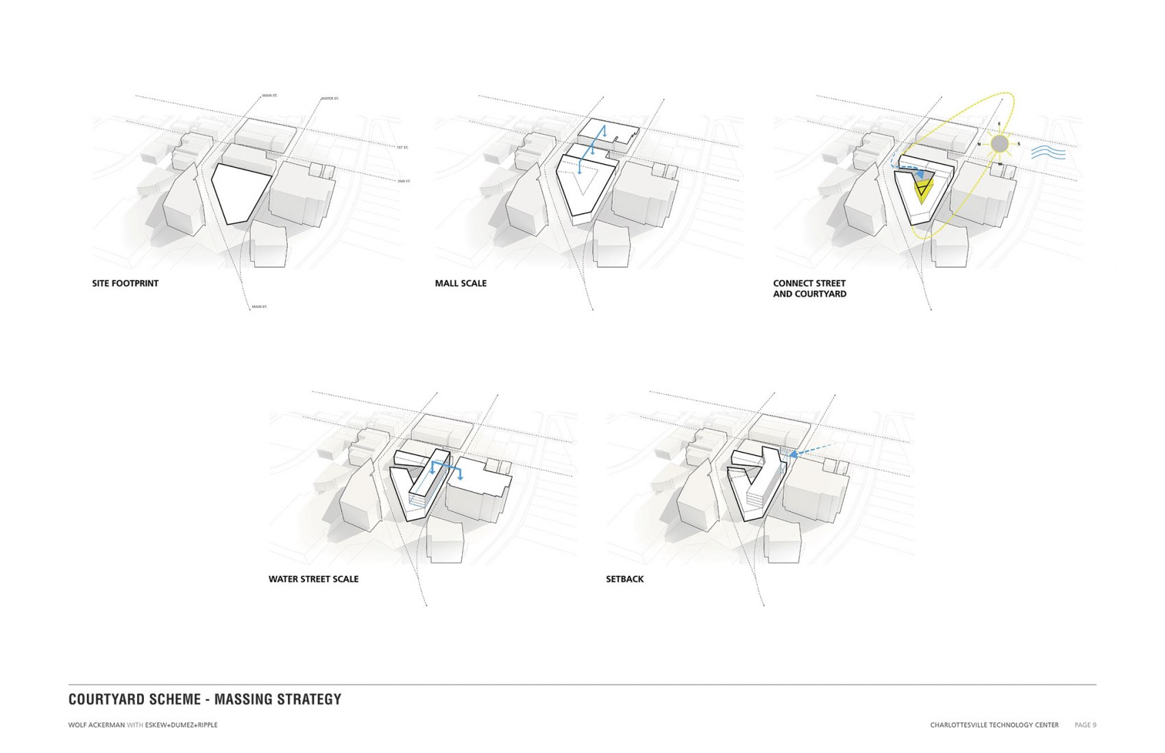 Courtyard scheme. Center for Developing Entrepreneurs by EskewDumezRipple and WOLF ACKERMAN.
