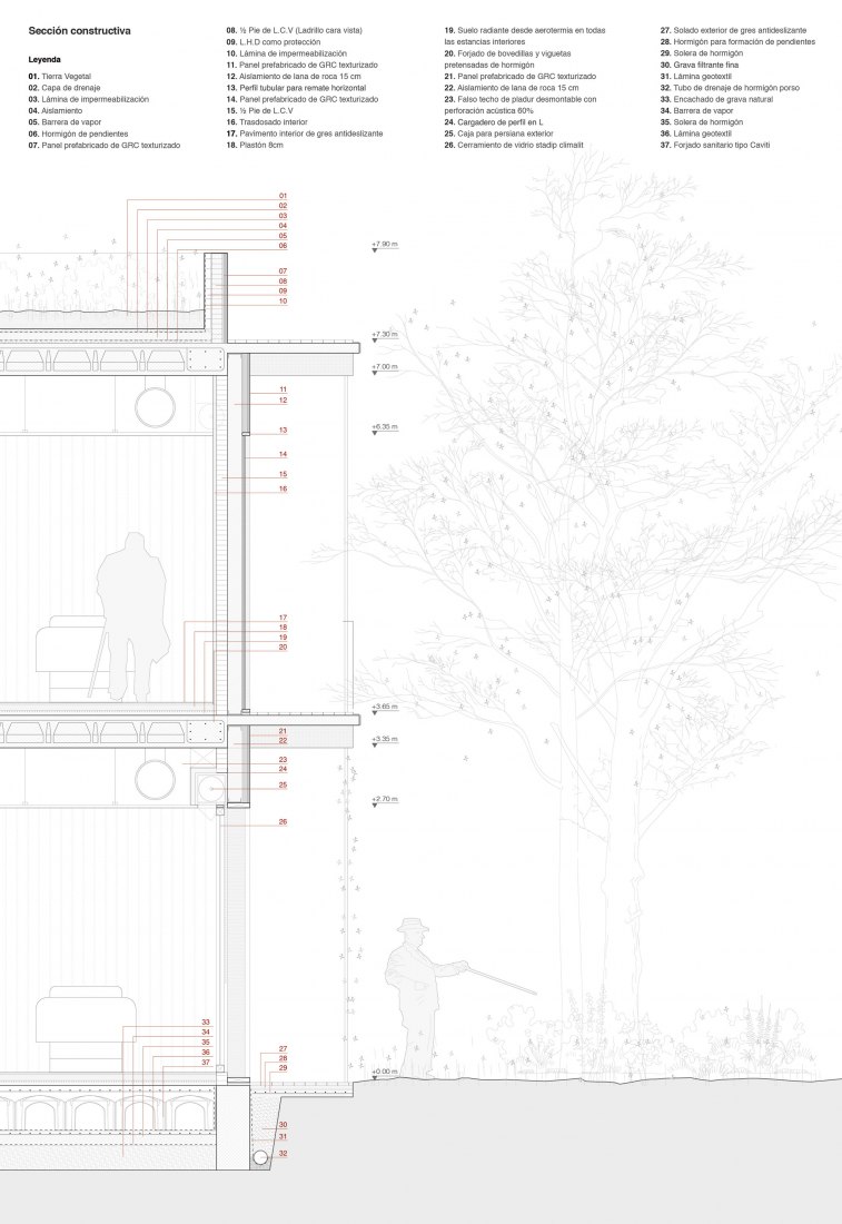 Sección constructiva de Lagar por Estudio DIIR
